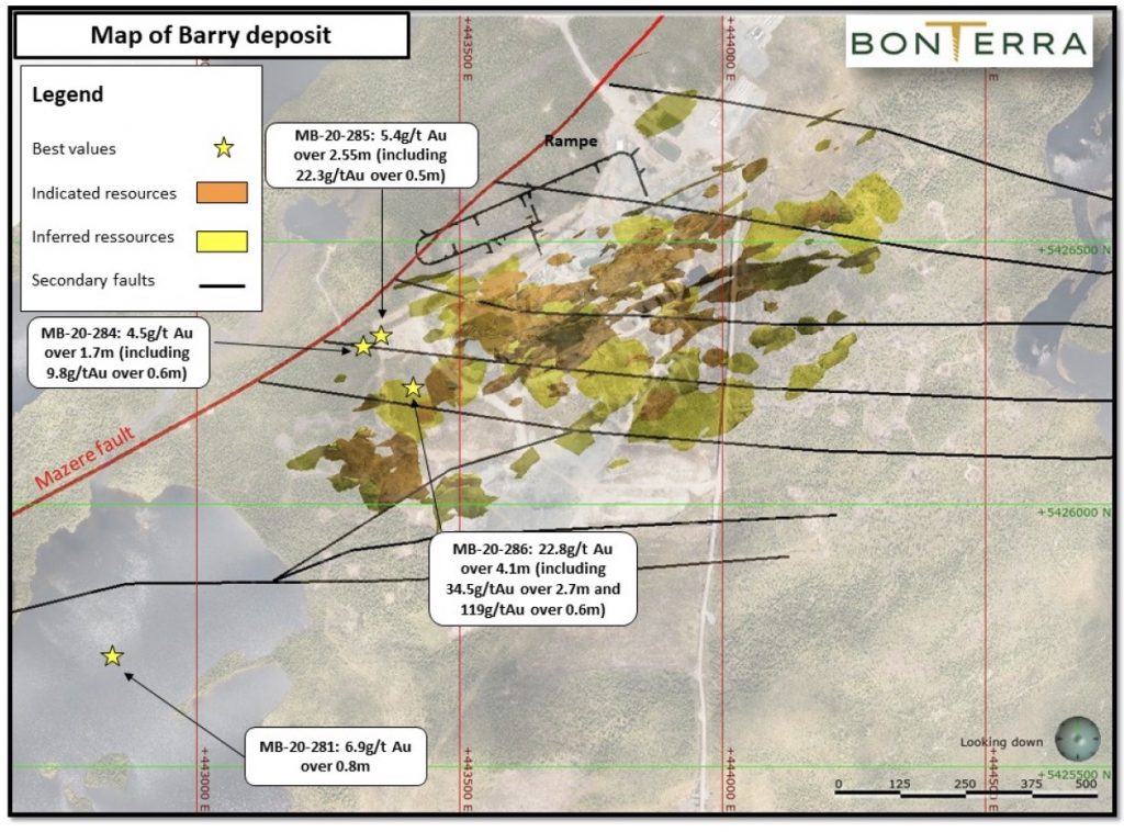 Bonterra Intersects 34 5 G T Au Over 2 7 Metres At Barry Bonterra Resources